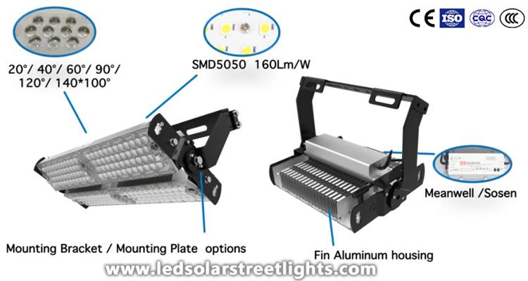 details of led high mast